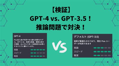 6-trillion-parameter model, which appears to be the largest of its size to date, achieved an up to 4 times speedup over the previously largest Google-developed language model (<b>T5</b>. . Gpt3 vs t5